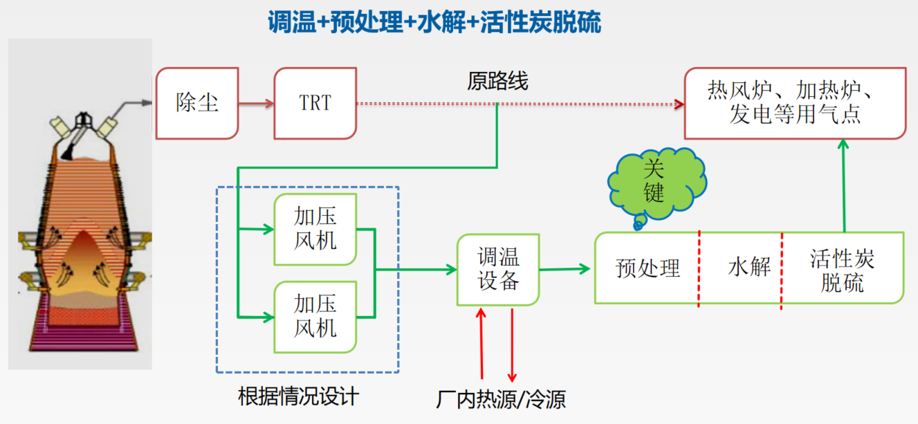 1713321000675728.png 图片1.png